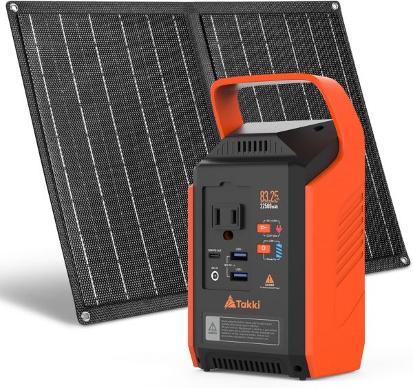 Solar Panels for camping